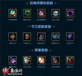 海克斯5.0最新爆料下载,揭秘游戏变革与未来趋势